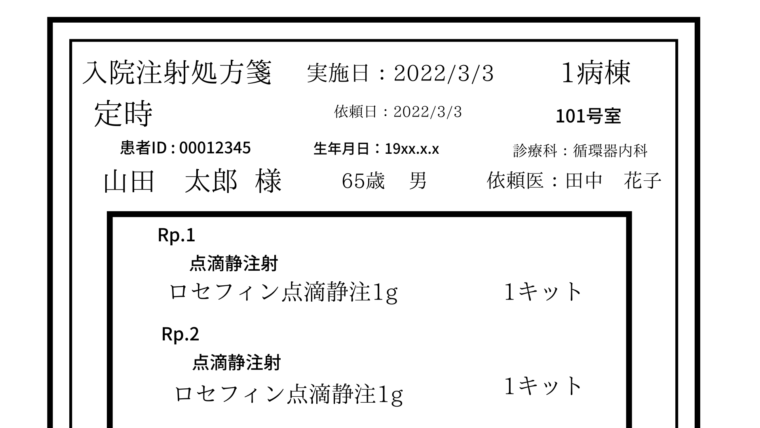 注射処方箋